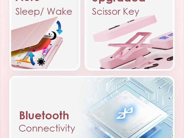 iPad 9th generation case iPad 9th generation case with keyboard iPad keyboard 9th generation