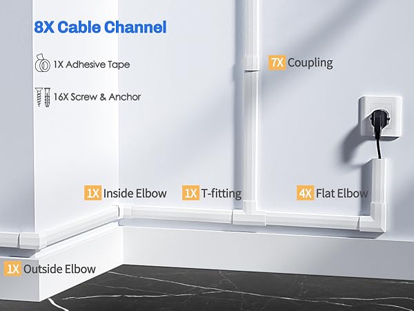 wire covers for cords