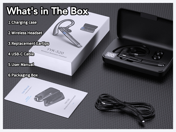 There are3different sizes of ear tips available to provide a comfortable, secure, and tailored fit.