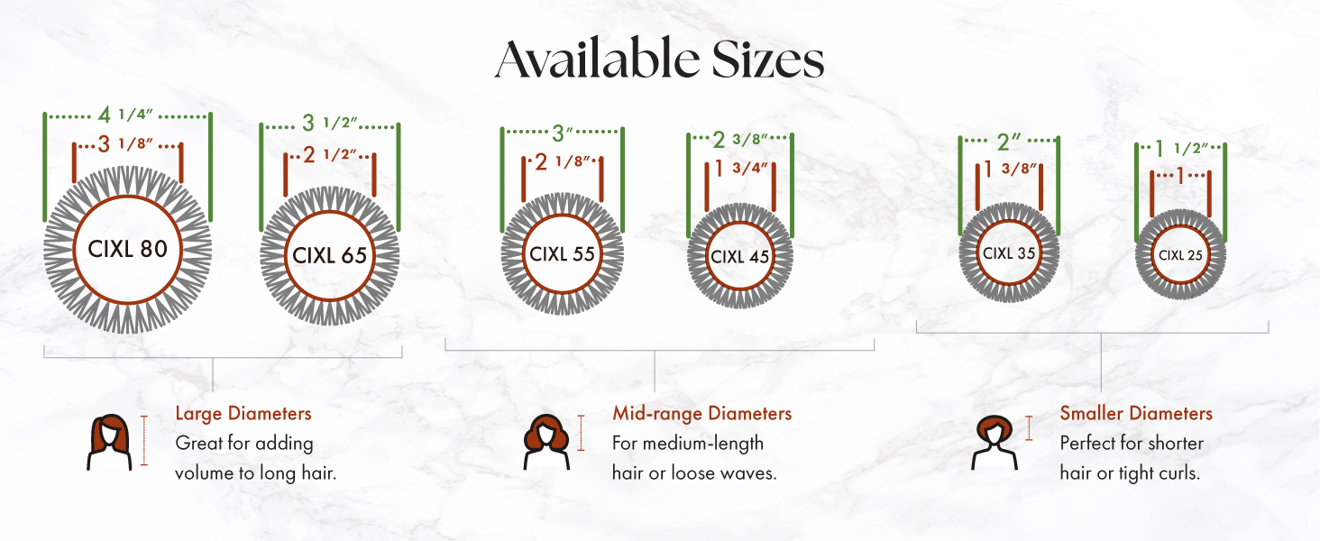 Image of multiple brush diameters with text reading available sizes.