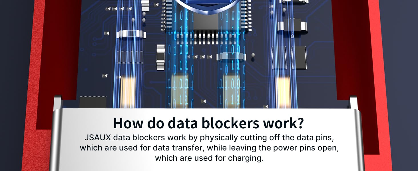 data blocker