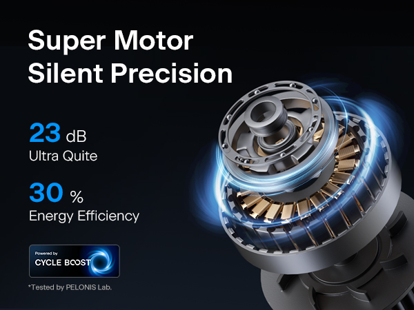 Superior Motor
