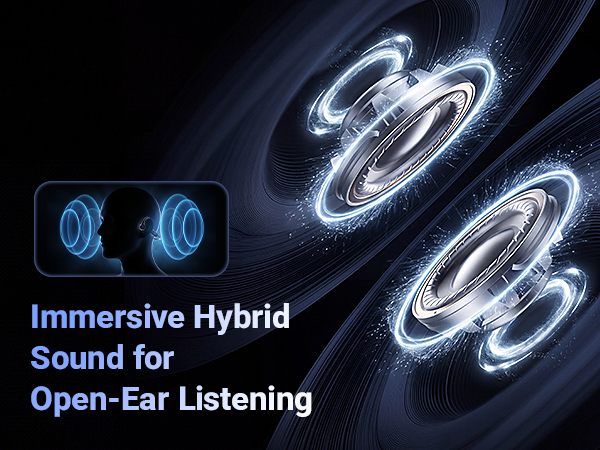 Immersive Hybrid Sound for Open-Ear Listening