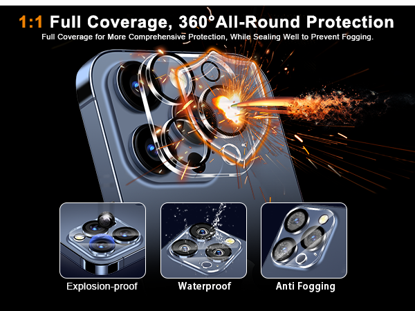 360 All-Round Protection