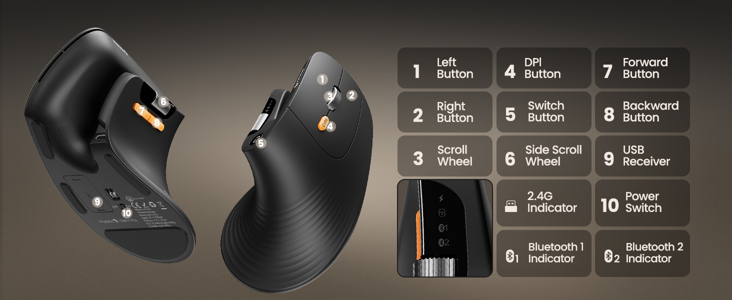 ergonomic mouse
