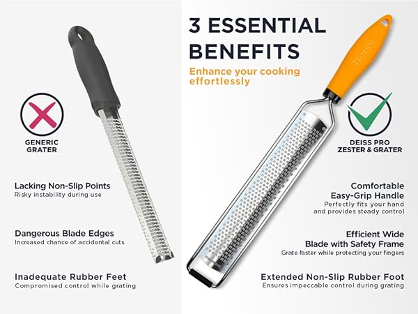 Comparison of two cheese graters. Left shows generic grater with risks. Right highlights benefits: comfortable handle, safety frame, and non-slip rubber foot.