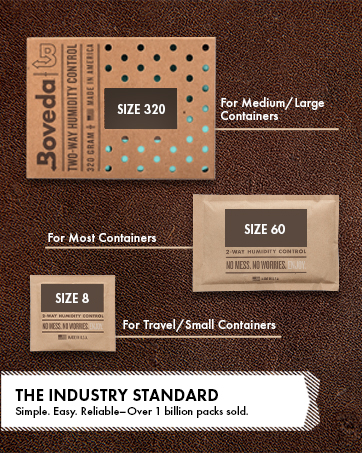 Brand Story. Easy to Use and perfect every time
