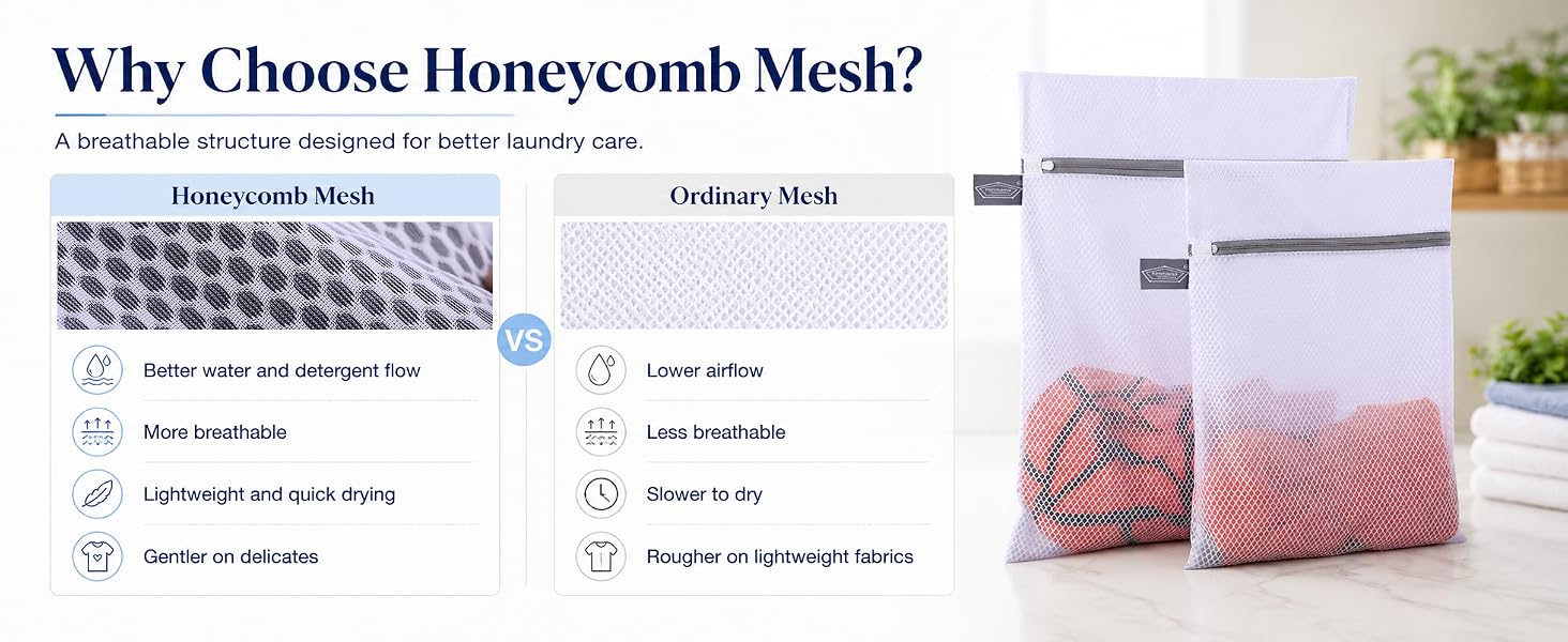 Why Choose Honeycomb Mesh