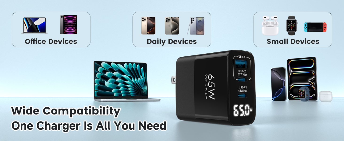 65w usb c charger 65w charger