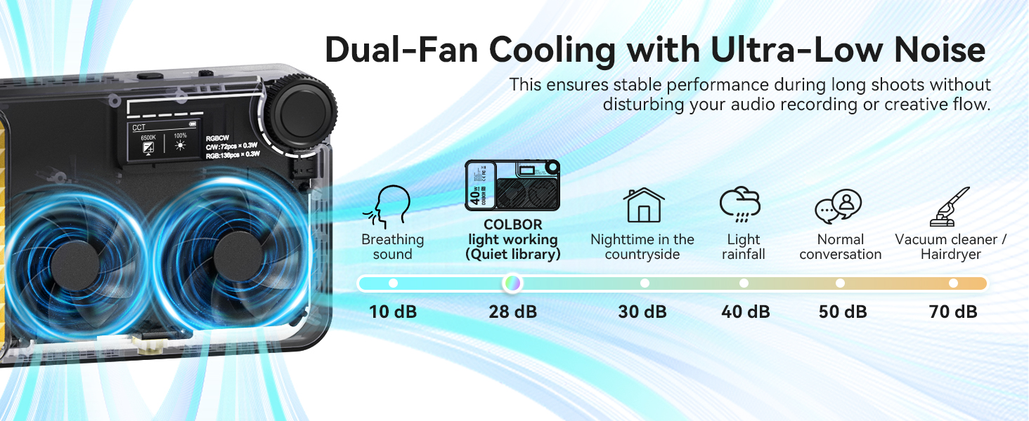 Dual-Fan Cooling with Ultra-Low Noise