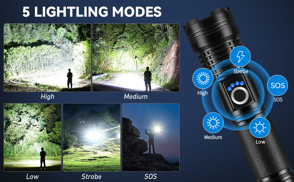 Flashlights High Lumens Rechargeable