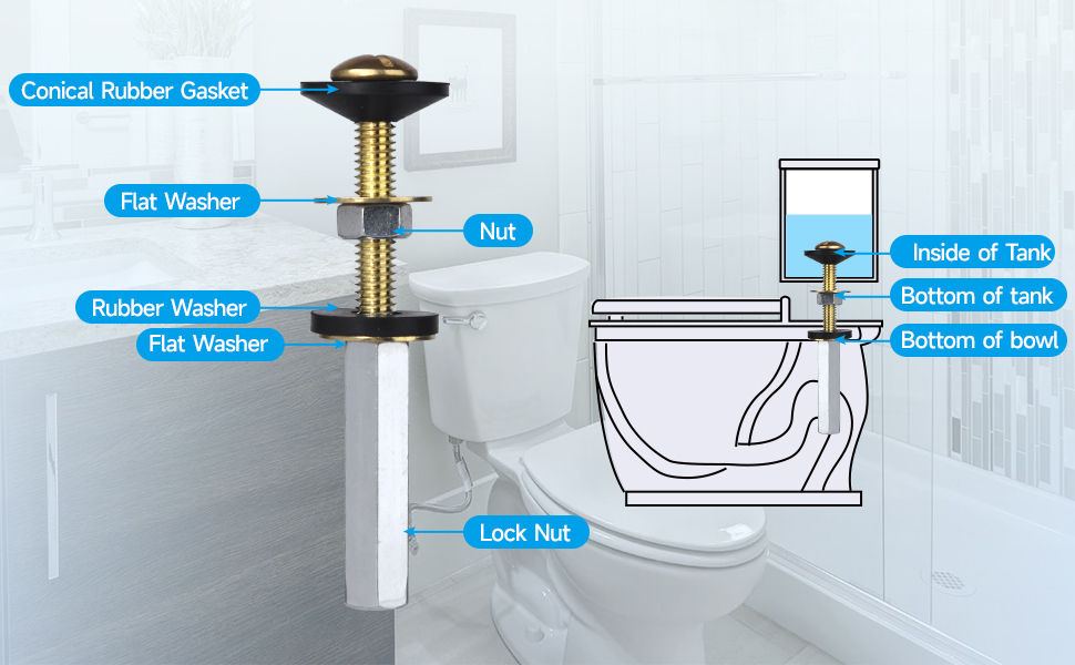 toilet tank to bowl gasket kit