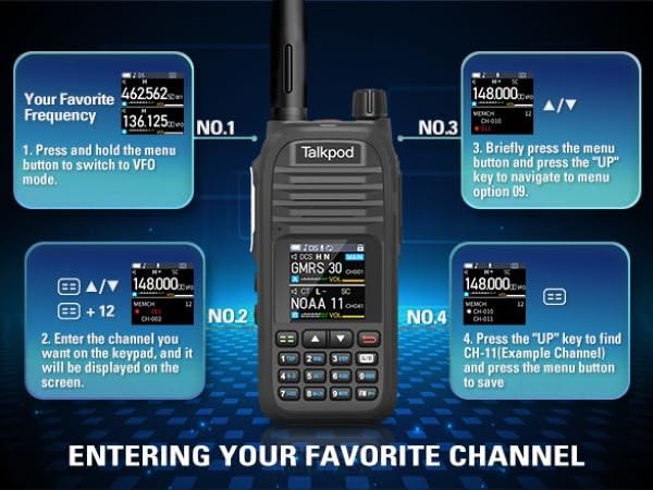 Entering Your Favorite Channel