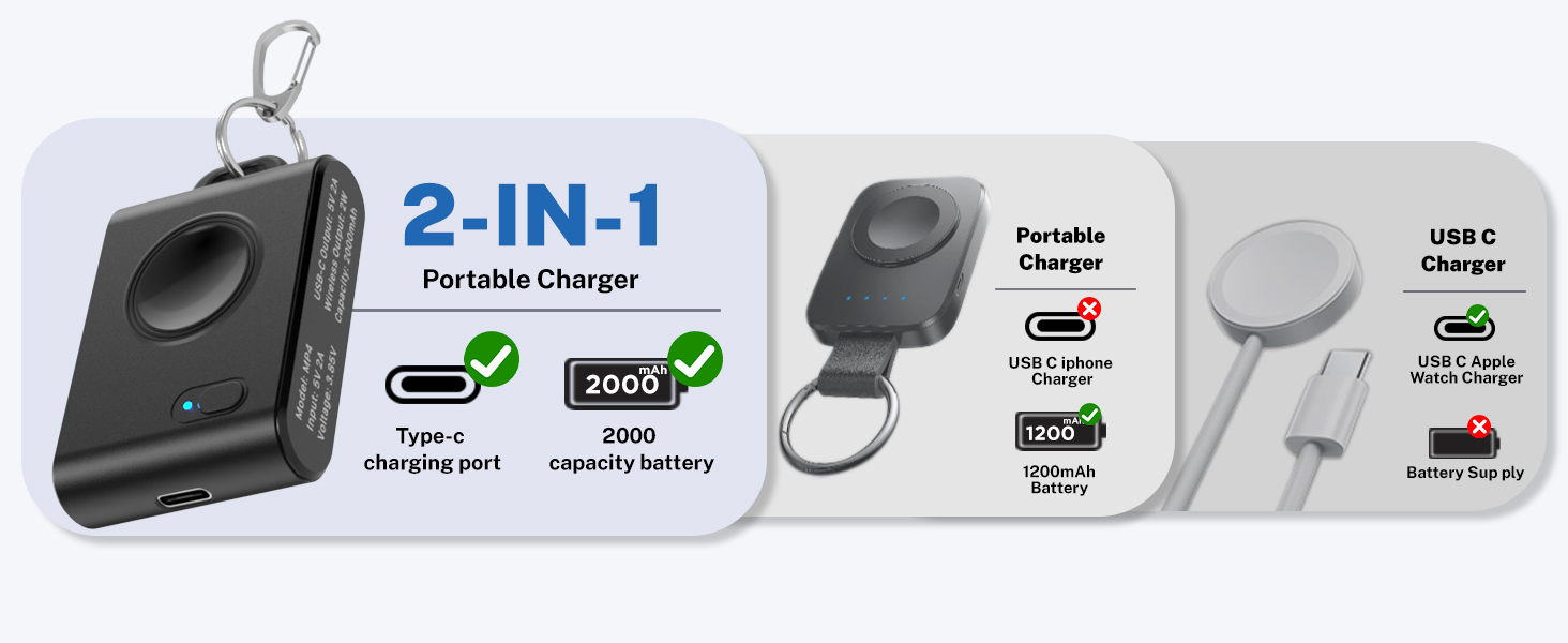 galaxy watch charger