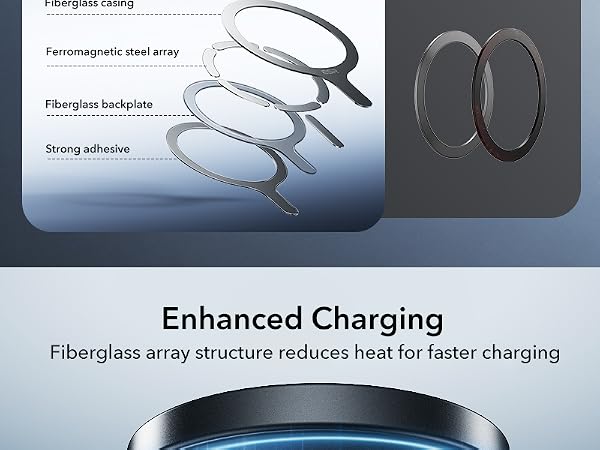 ESR Magsafe rings
