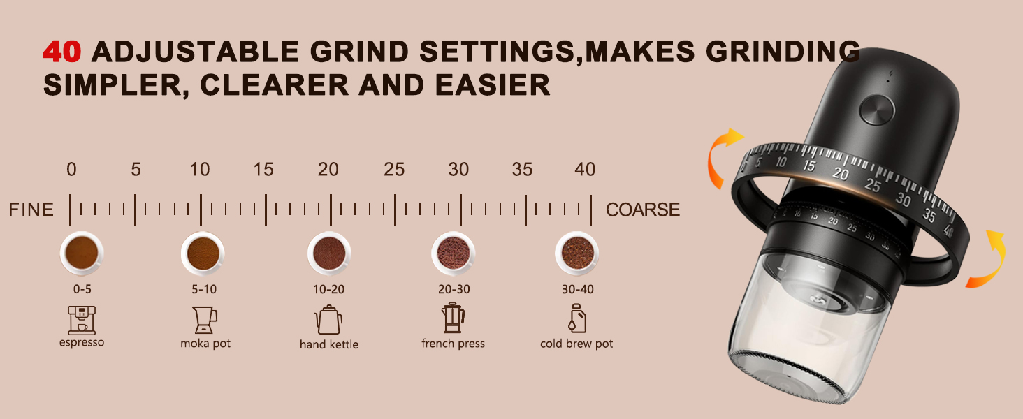 Electric Burr Coffee Grinder