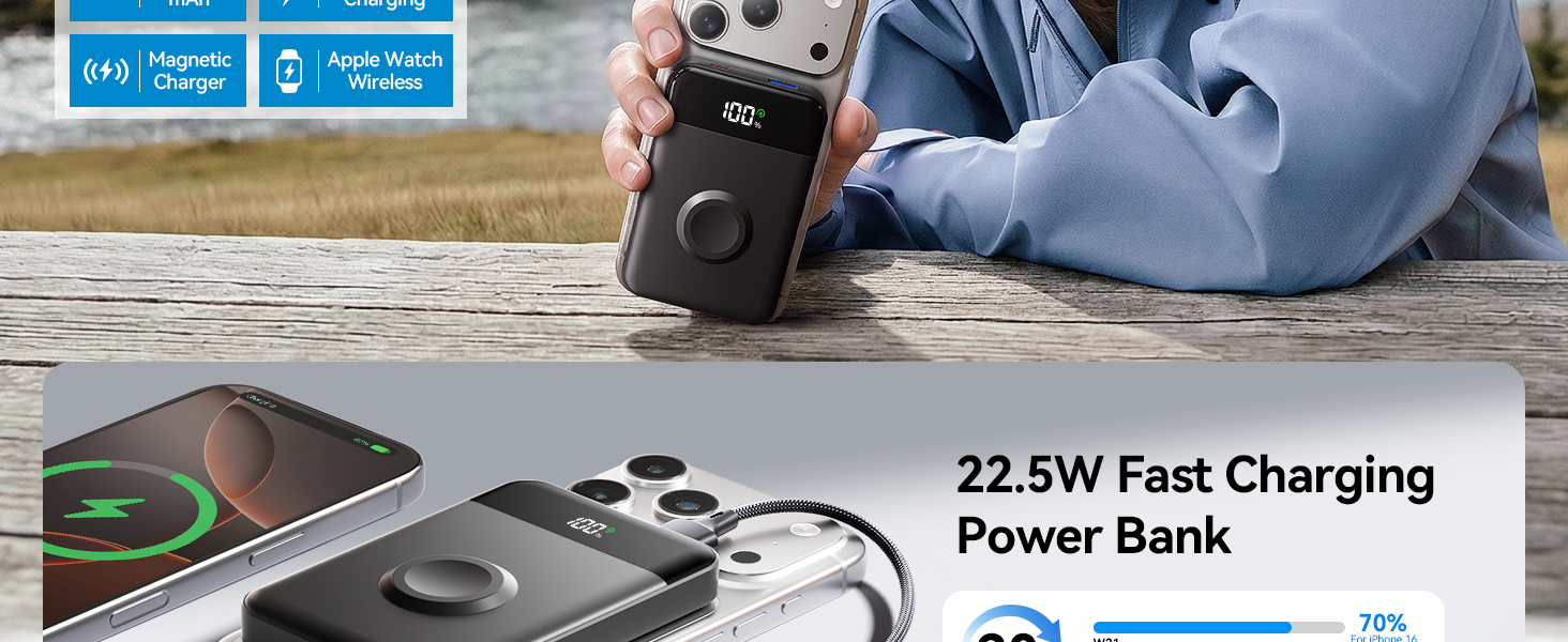 portable charger whic both the USB-A and Type-C ports can output up to 22.5W