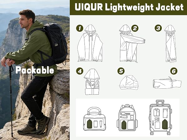 MENS RAIN JACKET
