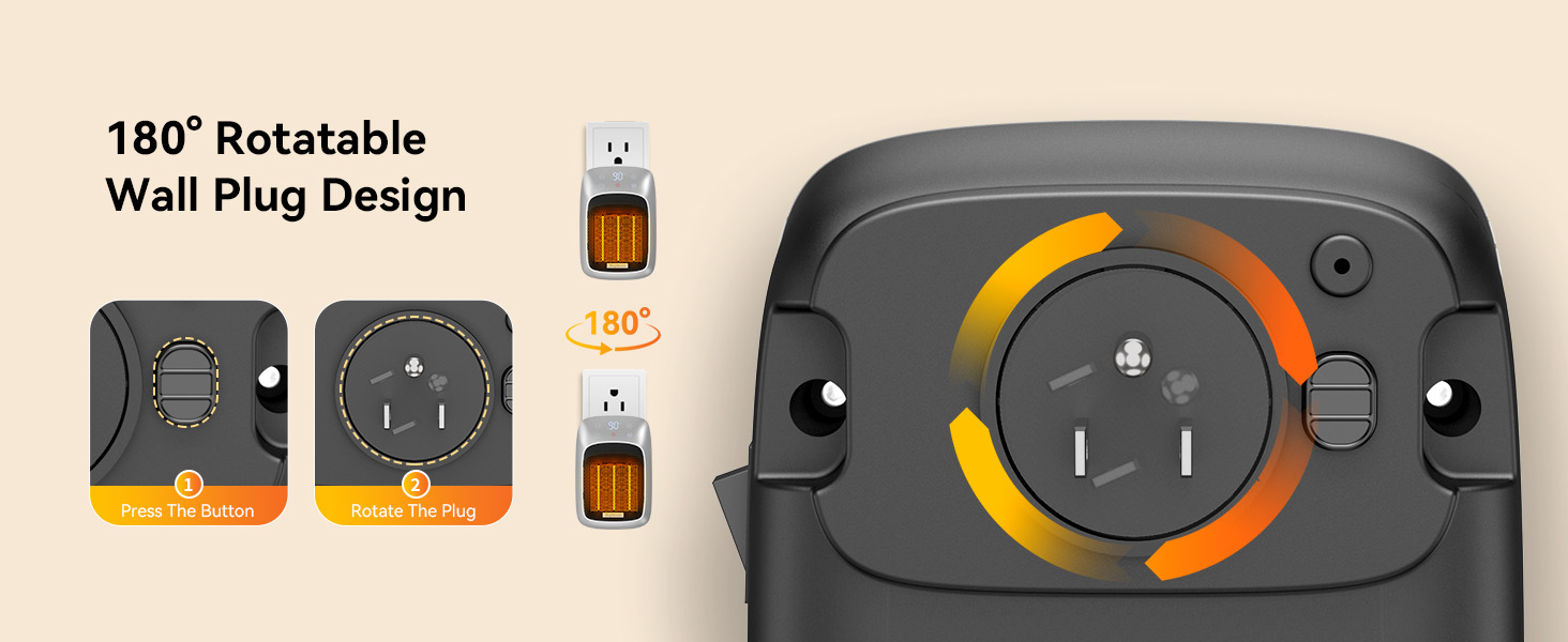 180° Rotatable Plug Design