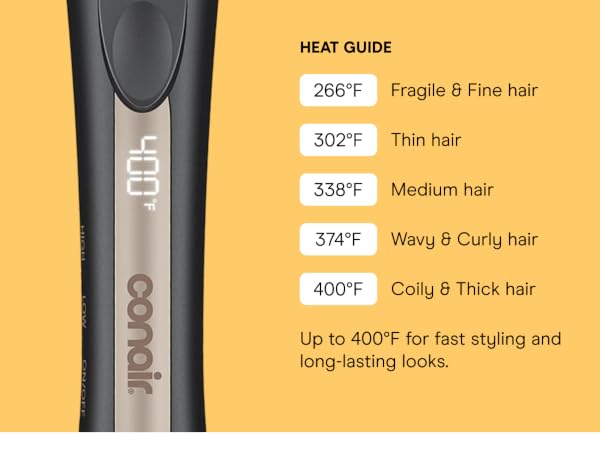 Heat guide