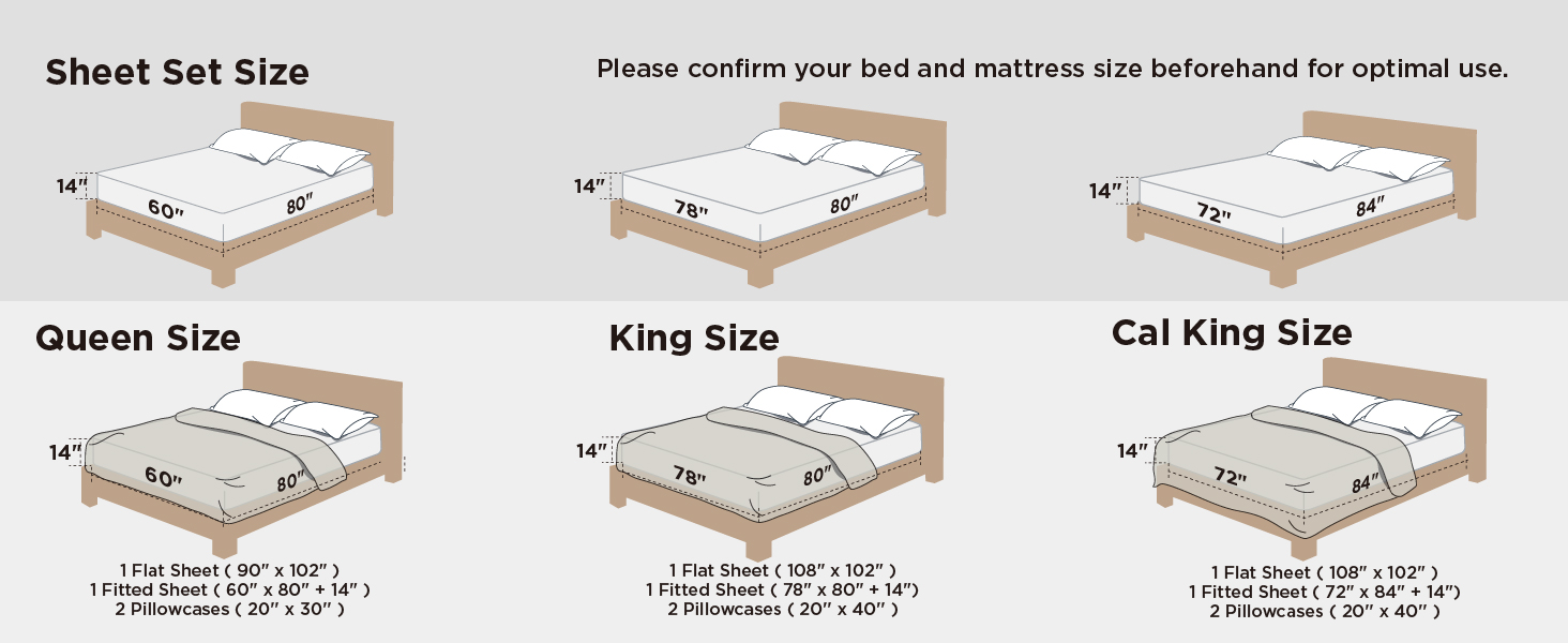 sheets