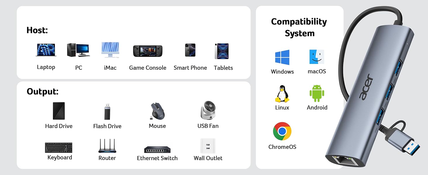 Wide Compatibility