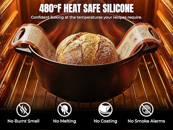 Confident baking at the temperatures your recipes require.
