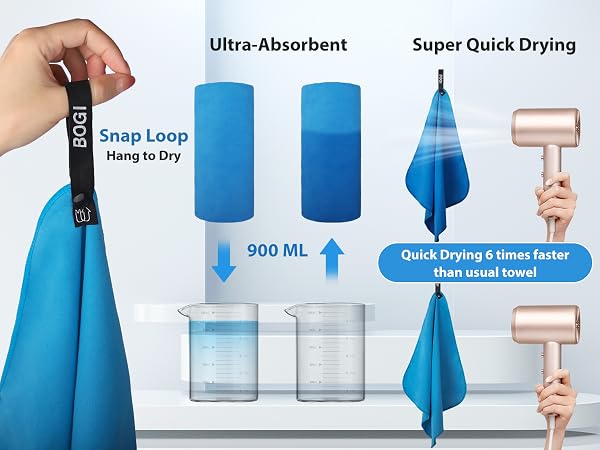 travel towel fast drying lightweight