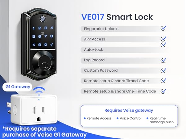 Fingerprint Keyless Entry Door
