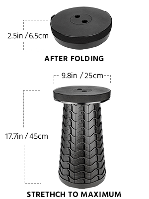 Product Description