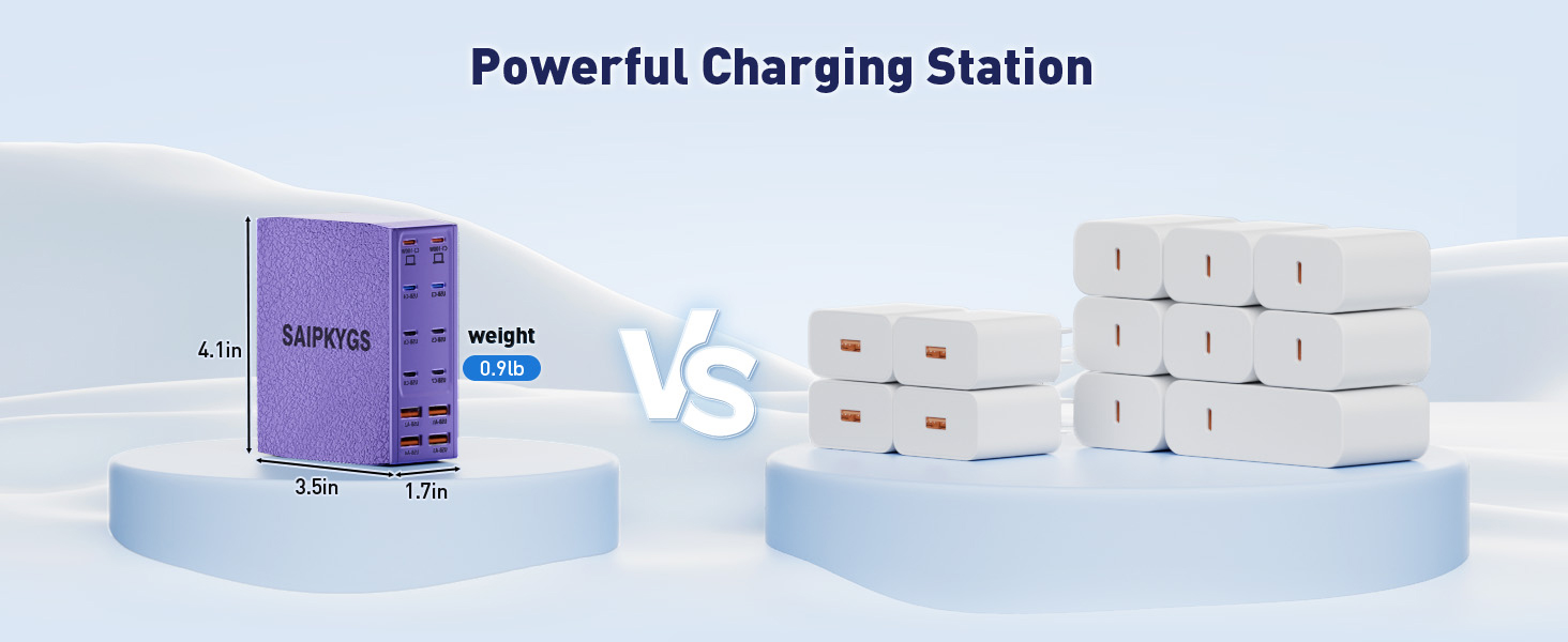usb c fast charger block