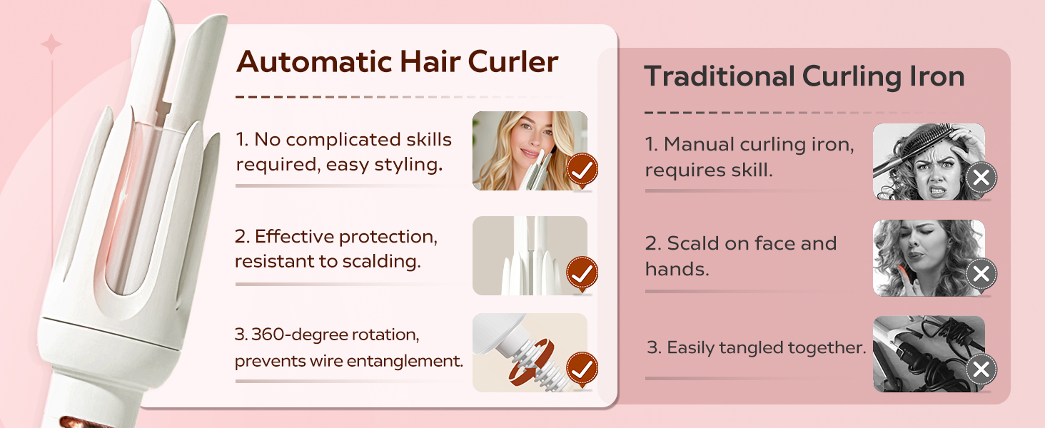 Automatic Curling Iron