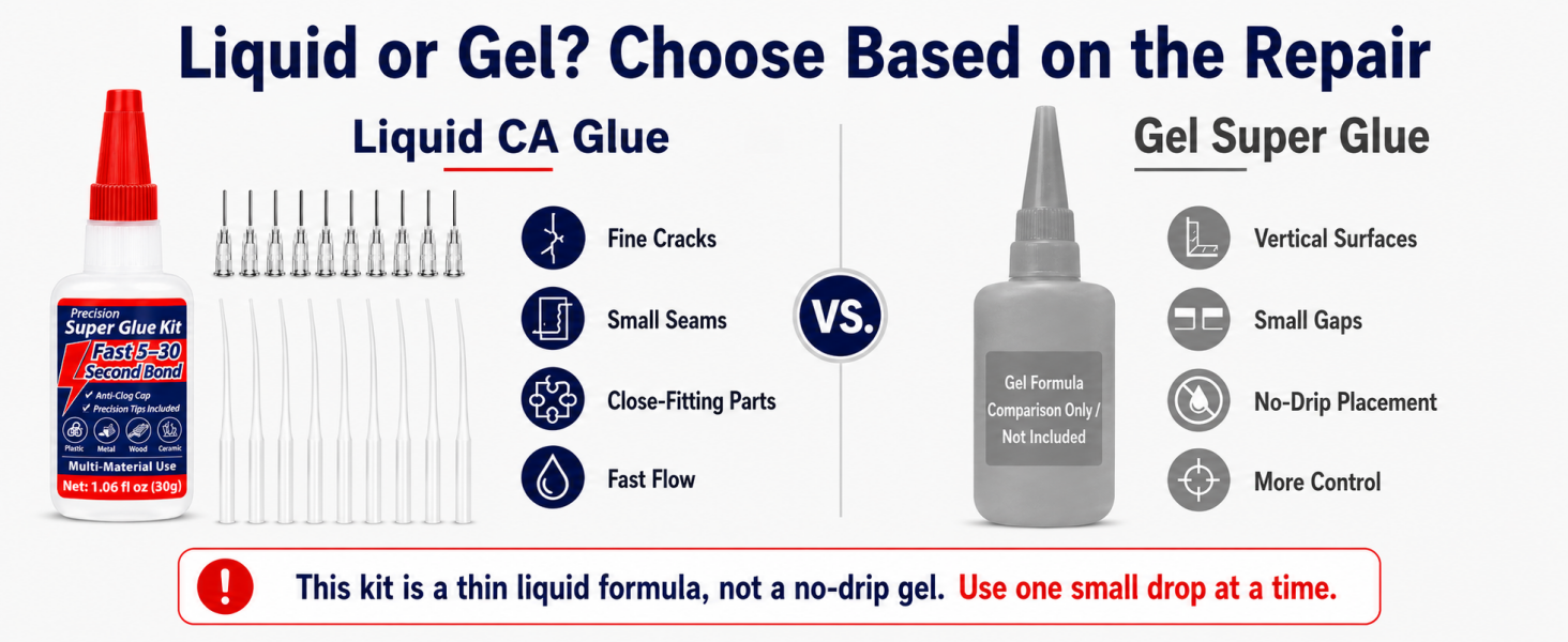 thin instant glue
