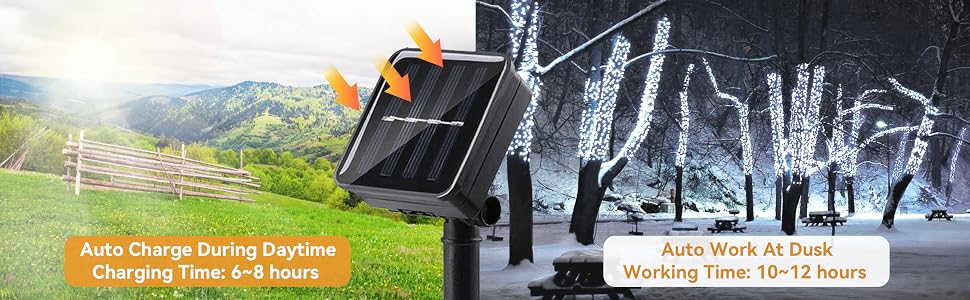 Automatic conversion of solar energy