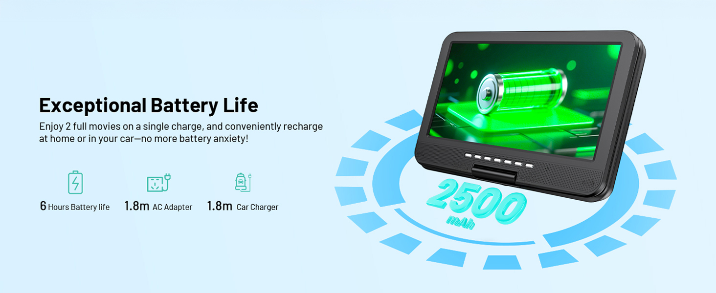 portable DVD player for kids features a robust 2500 mAh battery, providing up to 6 hours of play.