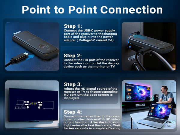 H4K wireless HDMI adapter