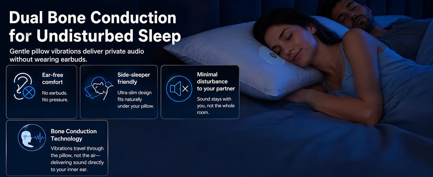 Dual Bone Conductionfor Undisturbed Sleep
