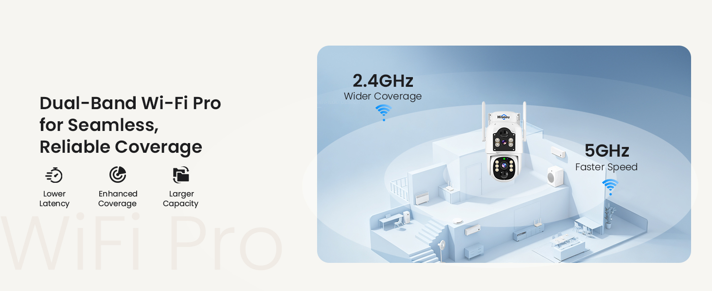 WiFi Pro