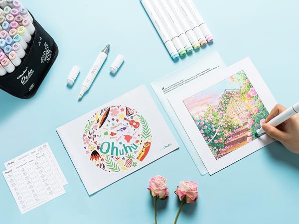 Ohuhu Fine Dual Tip Marker