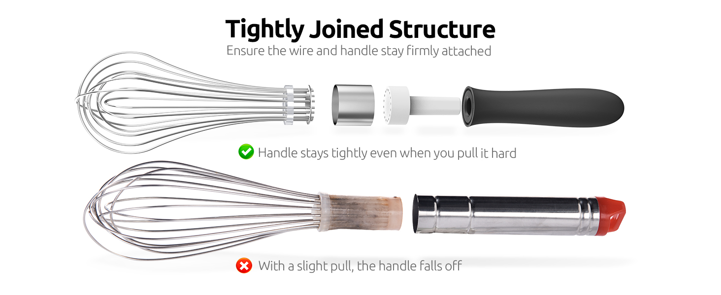 wisking tool