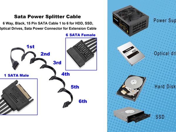 Sata Power Splitter Cable 5.5 inches, 6 Way,