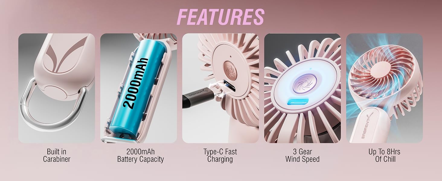 Features