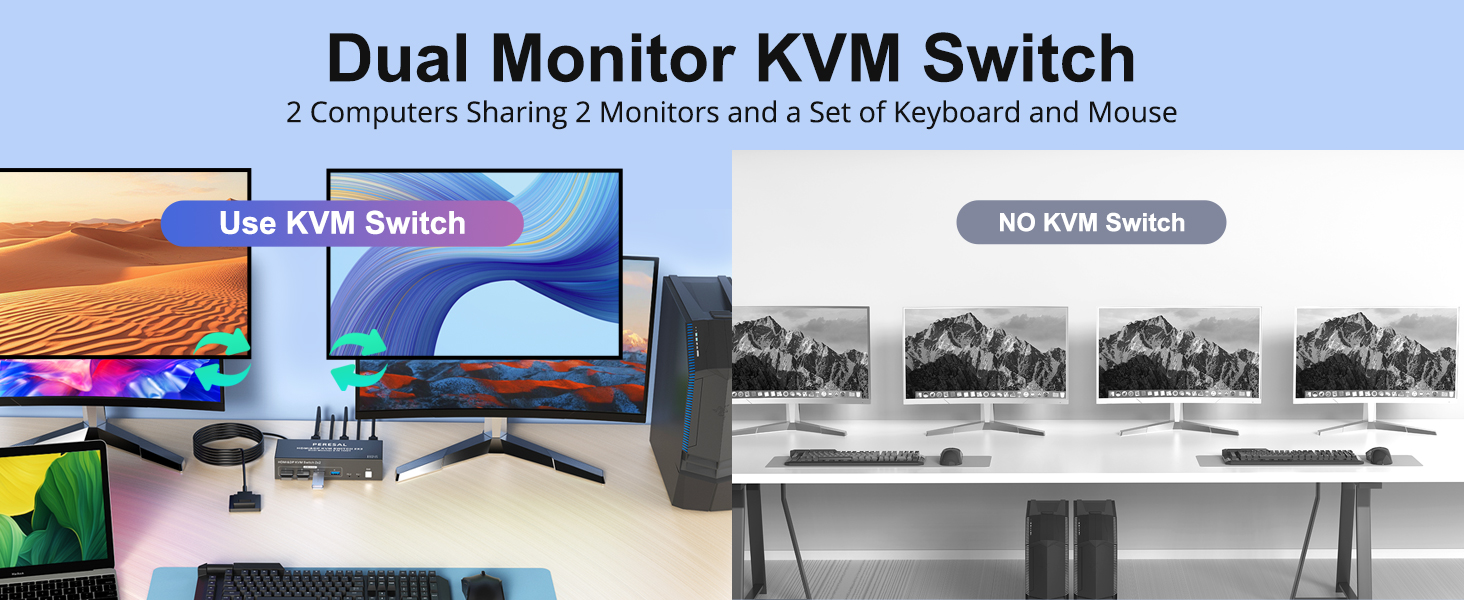 dual monitor kvm
