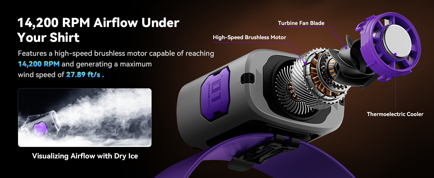 Waist Clip Fan features a high-speed brushless motor: 14,200 RPM, 27.9 ft/s max wind.