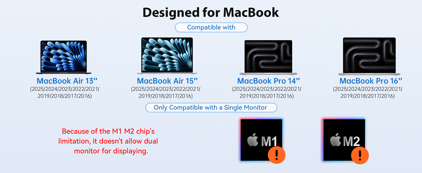 mac adapter multiport
