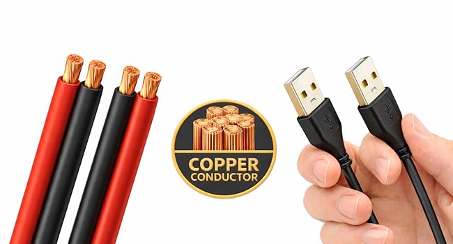 High-Purity Copper, Precision Craftsmanship