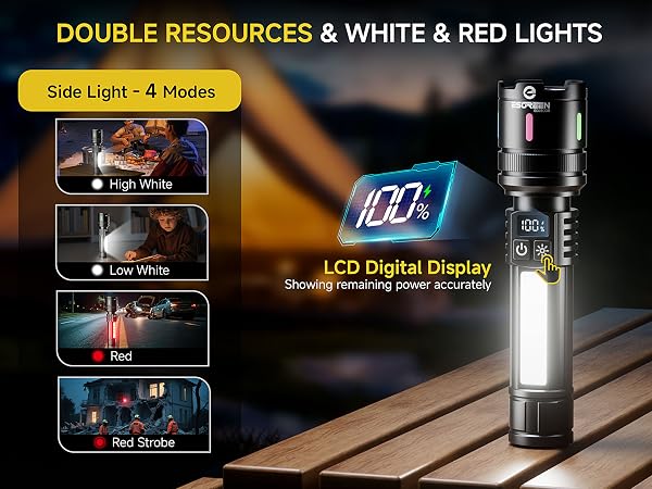 ESGREEN RECHARGEABLE FLASHLIGHTS HIGH LUMENS