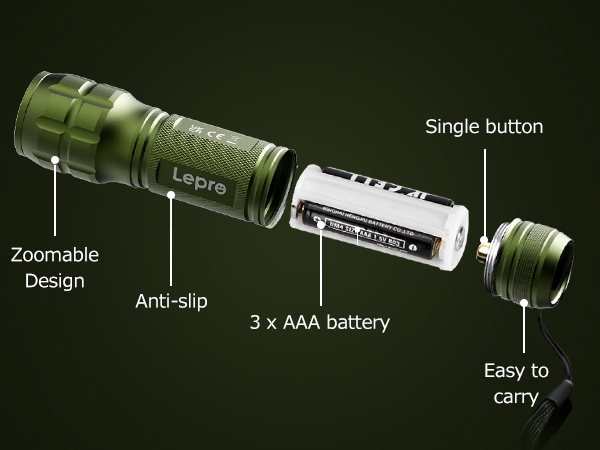 Exploded View