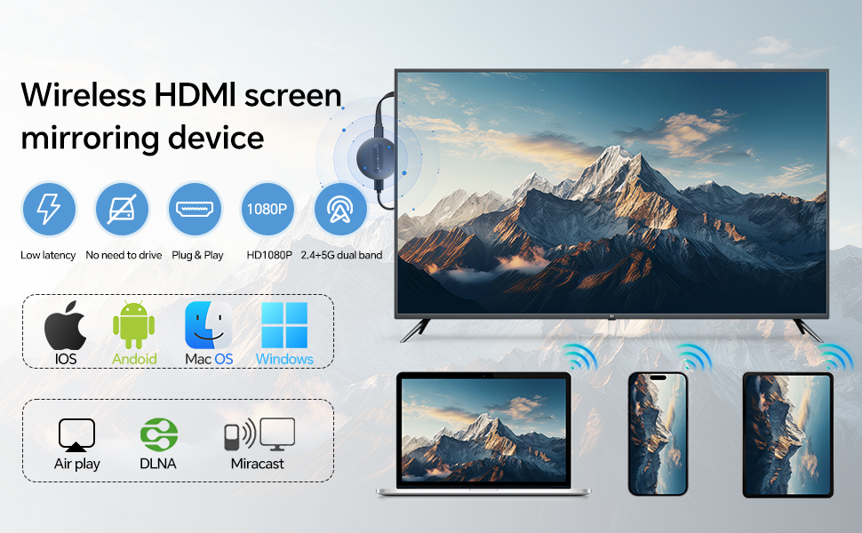 Wireless HDMI Display Adapter