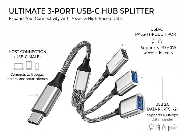 USB Type C Hub